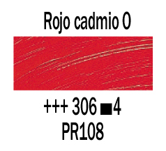 Venta pintura online: Óleo Rojo Cadmio Oscuro nº306 S.4 15ml